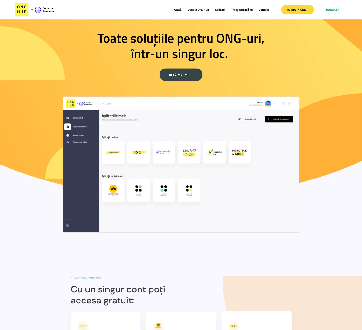 ONG Hub — reporting